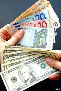 euro dolar
